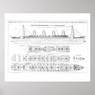 Utredning av förlusten av området Titanic: Kor Poster