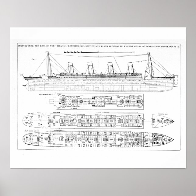 Utredning av förlusten av området Titanic: Kor Poster (Framsidan)