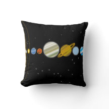 Utrymme med färgfulla planeter Fantasy Galaxy