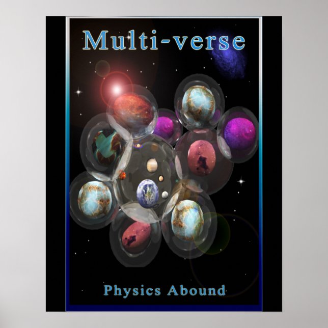 Utrymme poster (Framsidan)