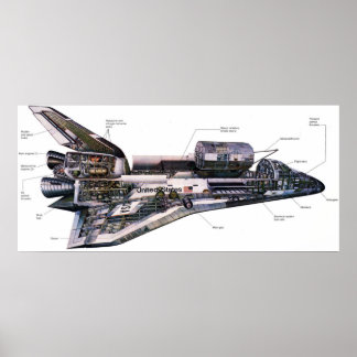 Utrymme Shutle Orbiter Cutaway Illustration Huge k Poster