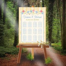 Utsädesblommans utformning poster