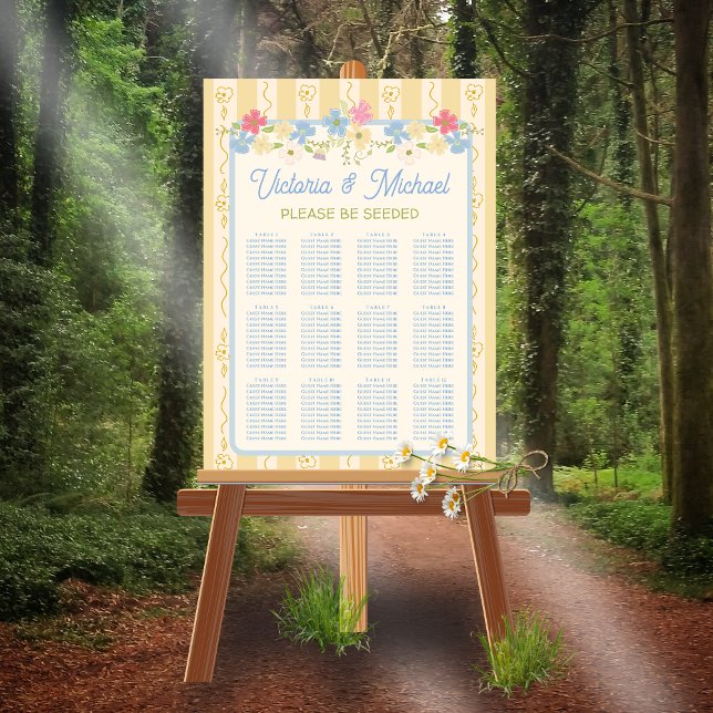 Utsädesblommans utformning poster (Skapare uppladdad)
