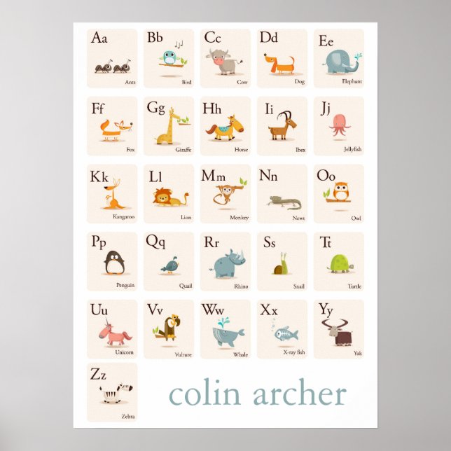 Utskrift av ABC Animal Nursery Poster (Framsidan)