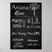 Utskrift av Anpassningsbar av baby-fågelstatistik