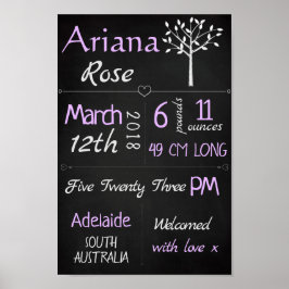 Utskrift av Anpassningsbar av baby-fågelstatistik Poster