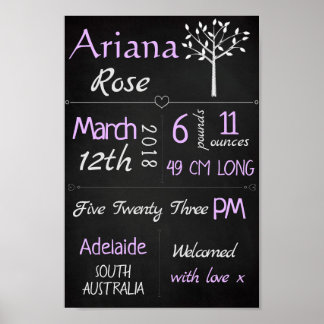 Utskrift av Anpassningsbar av baby-fågelstatistik Poster