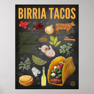 Utskrift av Birria Tacos Recipe Chalkboard Poster