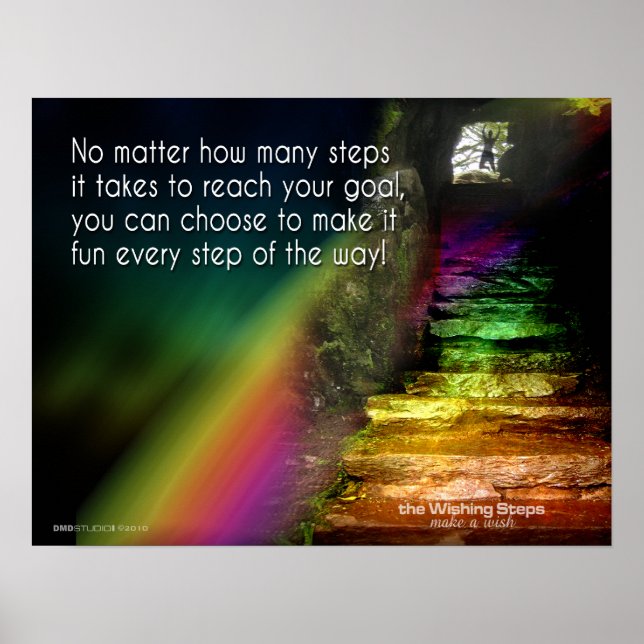 Utskrift av fiskestopp poster (Framsidan)