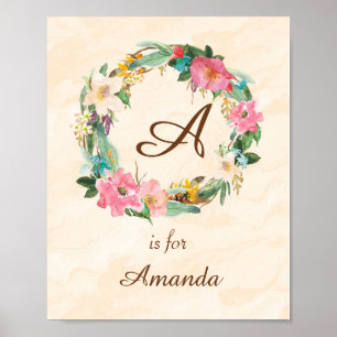 Utskrift av monogram konst i Baby Namn Poster