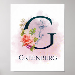 Utskrift av vattenfärgsvägg i Finare Blommigt Brev Poster