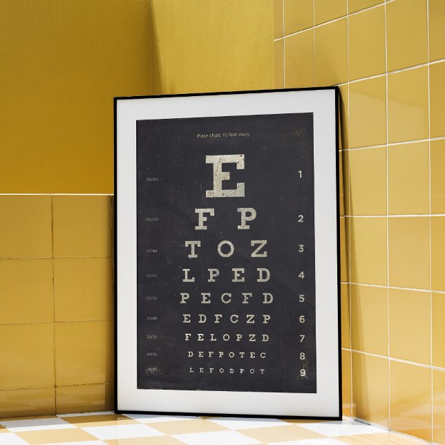 Utskrift Poster av Öga-diagramskorgen med formater (Skapare uppladdad)