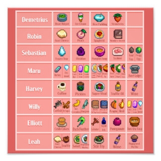 Utskrift Poster för Stardew-tecknet Kärlek Bord 1