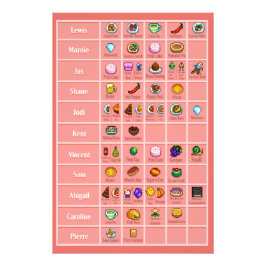 Utskrift Poster för Stardew-tecknet Kärlek bord 3