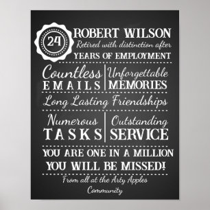 Utskrift Poster i personlig Pension