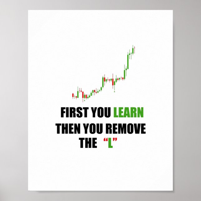 Utskriften av Mindset för Forex Trader Poster Papp (Framsidan)
