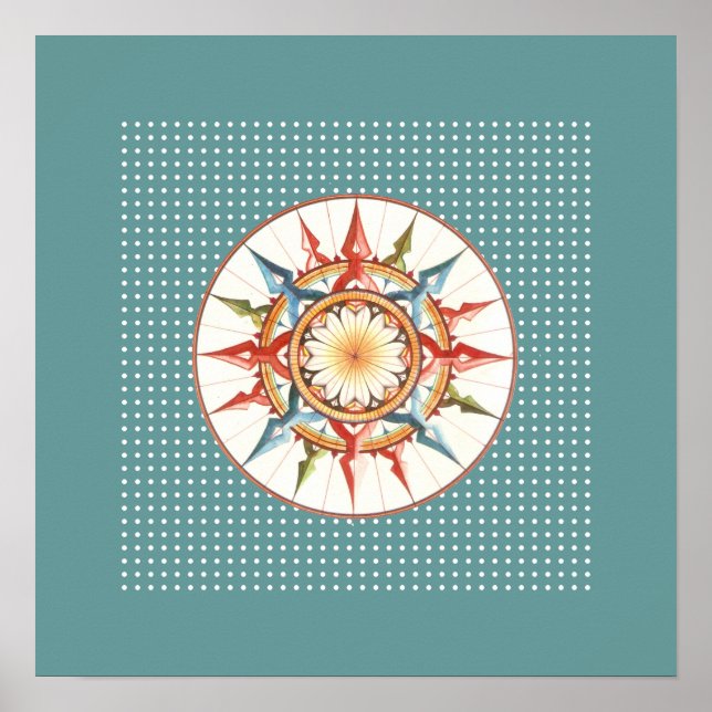 utskrifter av kompassens ro-vägg poster (Framsidan)