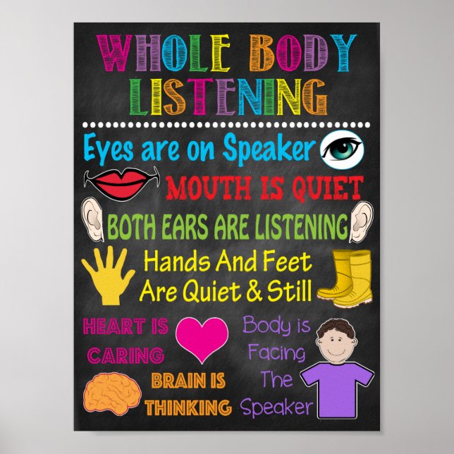Utskrivbar hel Body Listening Classroom Poster (Framsidan)