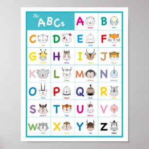 Utskrivbara ABC-diagram för alfabet Nursery Decor- Poster