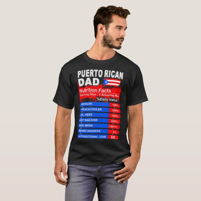 Utslagsplatser för format för portion för fakta t shirt (Hel framsida)