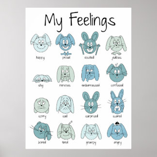 Uttryck Skriv ut, Skriv ut Känslor, Feelings, Blå Poster