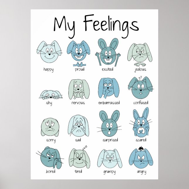 Uttryck Skriv ut, Skriv ut Känslor, Feelings, Blå Poster (Framsidan)
