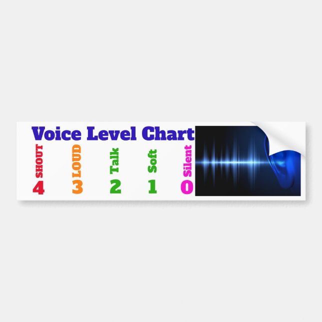 Uttrycka jämnt kartlägger för skolbusssignage bildekal (Framsidan)