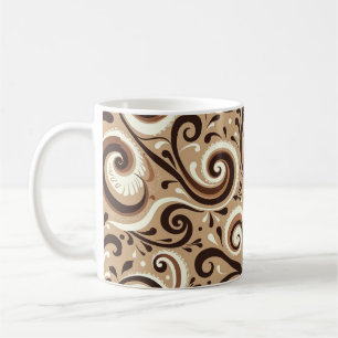 Uttrycks konssnurrar kaffemugg