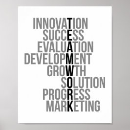 Utvärdering av lyckad teamarbetsinnovation poster