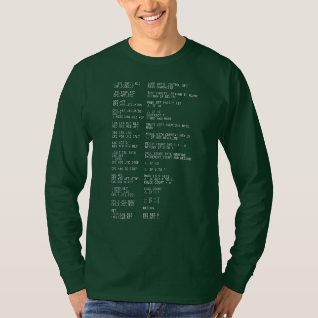 Utvecklare av källkod tee (Framsida)
