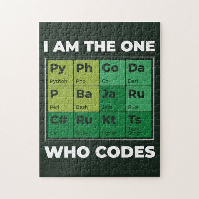 Utvecklare Periodic Bord Funny Pussel (Vertikal)