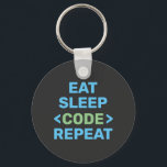 UTVECKLARE |PROGRAM | KOD NYCKELRING<br><div class="desc">OM DU ÄR EN UTVECKLARE,  PROGRAMMERARE ELLER KÄRLEK ATT KODA OCH TITTAR FÖR DINA KODRELATERADE OBJEKT ÄR DETTA HÖGERNAS STÄLLE FÖR DIG.</div>