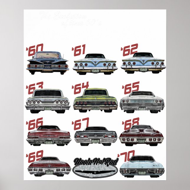 Utveckling av 60-talets Impala,1960,Hot Rod,Muscle Poster (Framsidan)