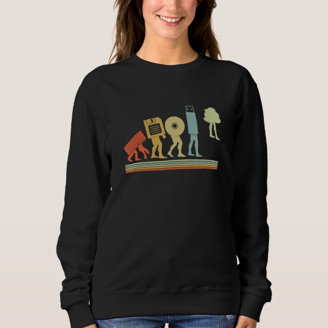 Utveckling av programmet för utveckling av Softwar T Shirt (Framsida)