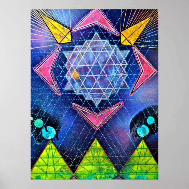 Utveckling Poster (Framsidan)