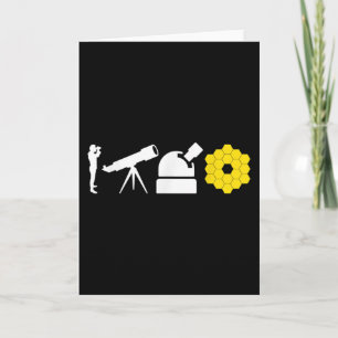 Utvecklingen av astronomi Telescopes James Webb Sp Kort