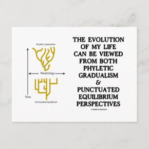 UTVECKLINGEN AV Fyltc Gdlism Punctd Equlbra Vykort