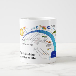 Utvecklingen av livet på jordens tidslinjediagram jumbo mugg