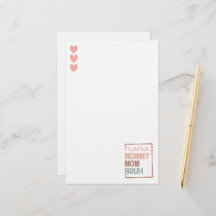 Utvecklingen i Mamma: från Mamma till Bruh