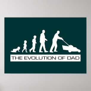 Utvecklingen i Pappa Poster
