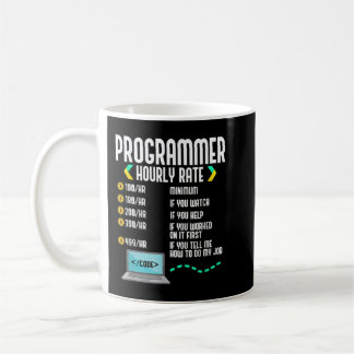 Utvecklingskoder för Software per timme för progra Kaffemugg