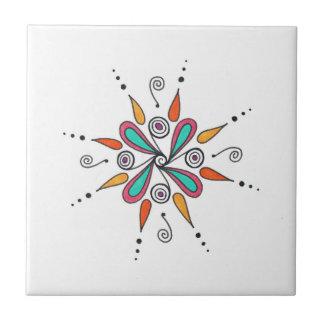 utvidgning kakelplatta