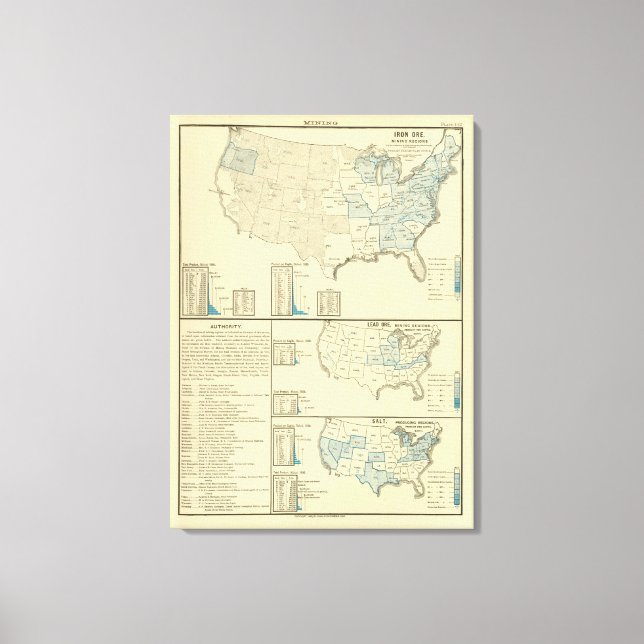 Utvinningsområden i järn canvastryck (Framsida)