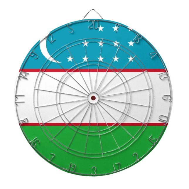 Uzbekistan-Flagga Piltavla (Framsidan)