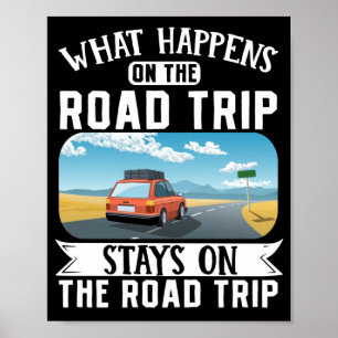 Vacation av resande vad som händer på Resa Poster