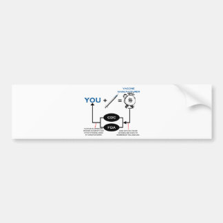 Vaccinet kartlägger bildekal