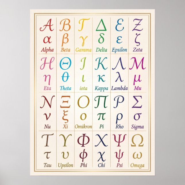 Vacker grekisk alfabet kursiv | Handskrift ABC Poster (Framsidan)