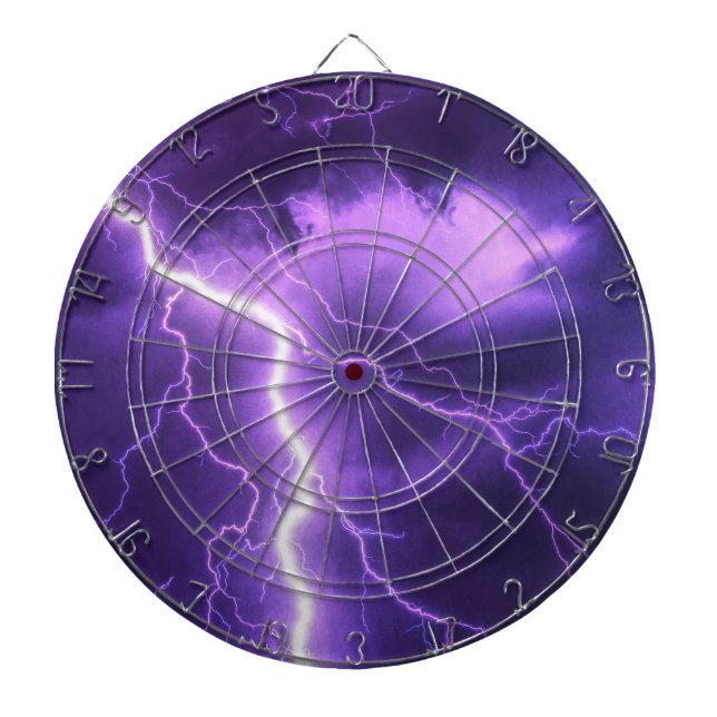 vacker himlar, tunn darttavla (Framsidan)