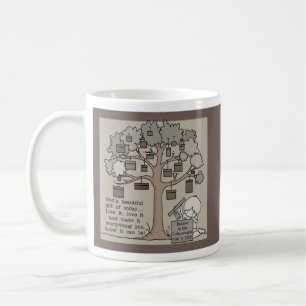Vackert Gift Kaffemugg