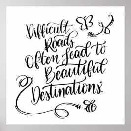 Vackra destinationer poster